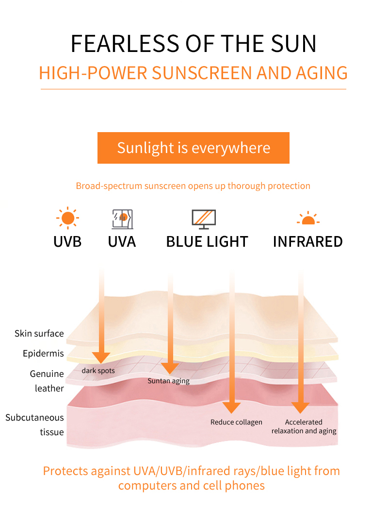 Sunscreen Gel 04
