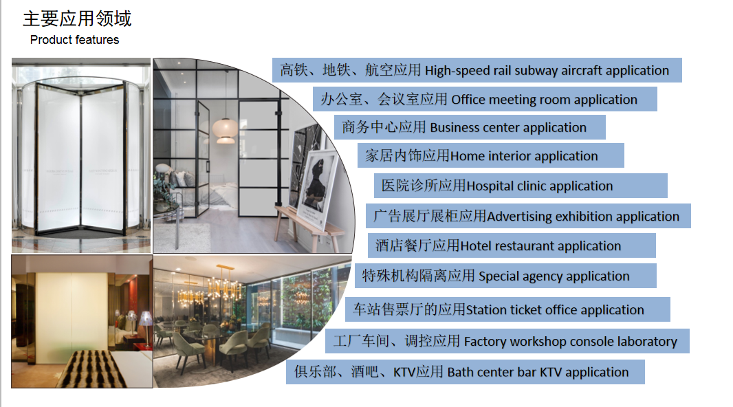 PDLC Smart Glass Smart Film Features