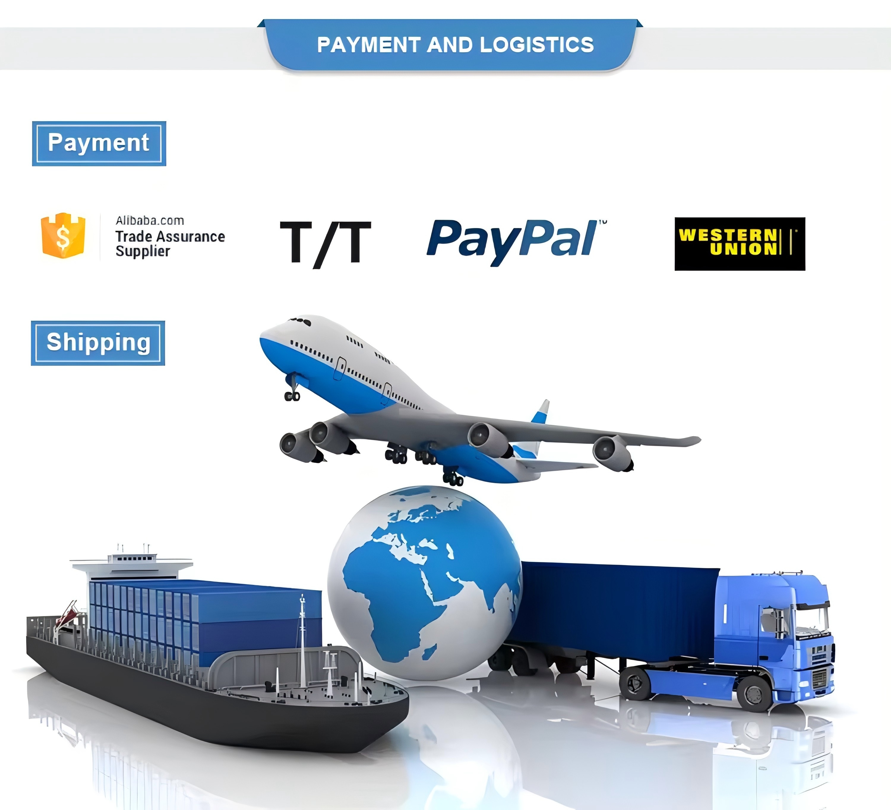 DHL