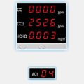 Digital Indoor/Outdoor CO/HCHO/TVOC Tester CO2 Meter Air Quality Monitor Detector Multifunctional Household Gas Analyzer