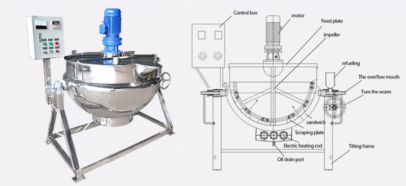 jacketed kettle 7