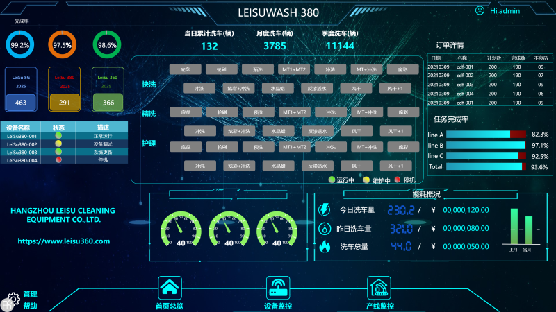 Leisuwash-380-plus-remote-software-upgrade-service