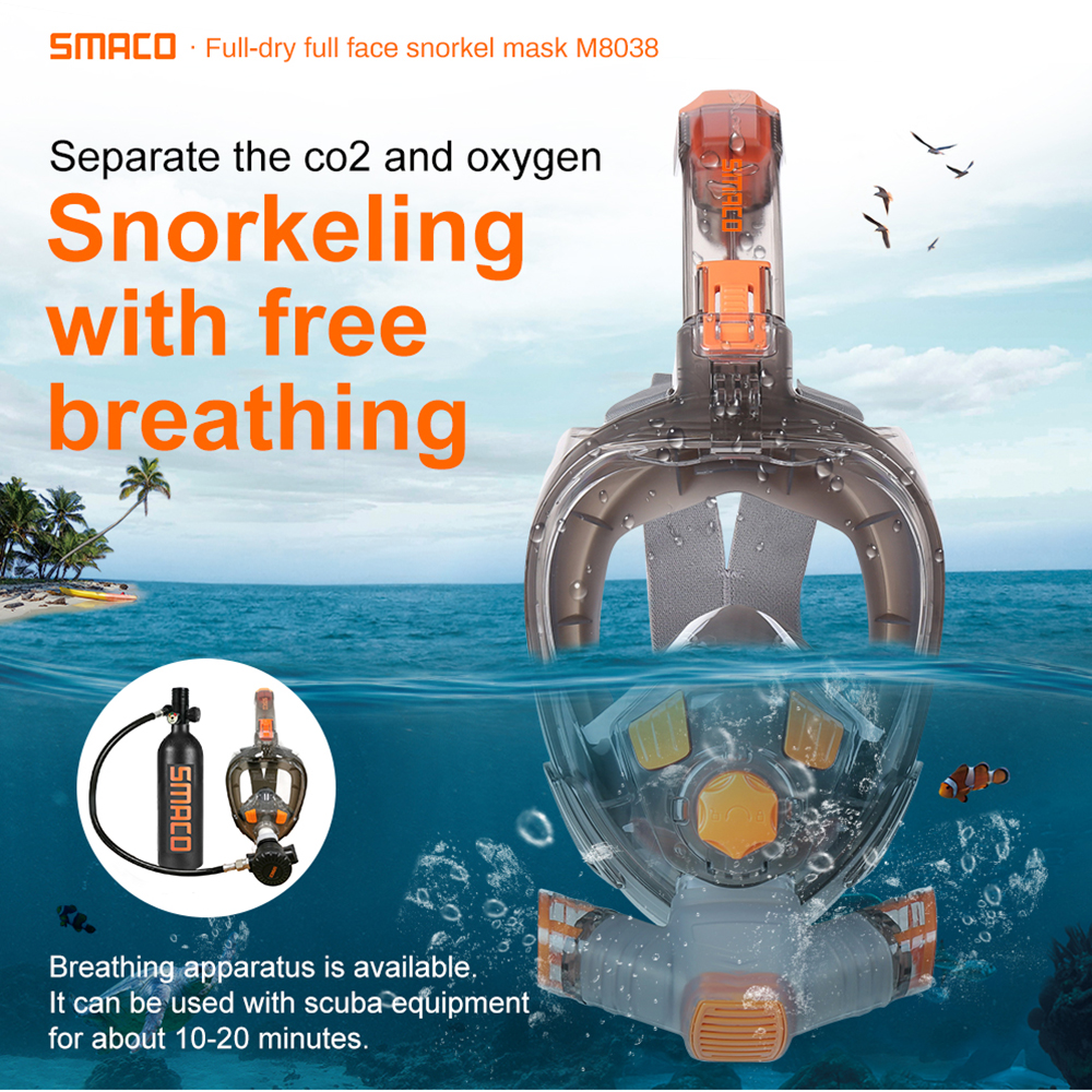 SMACO Full Face Snorkel Mask 180 Degree HD View Dry Top Set Anti-fog Underwater Wide View Snorkel Swimming Mask