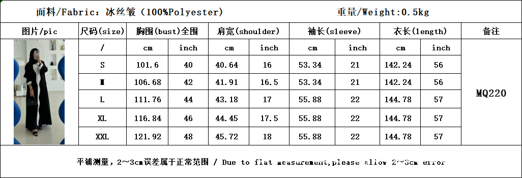 MQ220 (5)