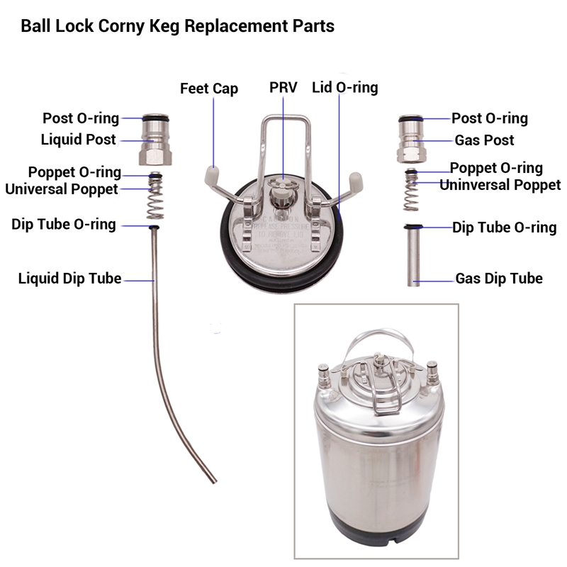 Pressure Relief Valve for Standard Corny Keg Lid Plastic & Stainless Steel Homebrew Beer Keg Repair Parts 2pc/lot