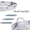 21.25 Inch Heavy Duty Stainless Steel Convex Comal