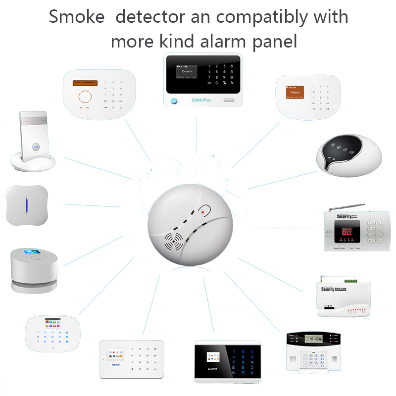 Wireless Smoke/fire Detector For For Touch Keypad Panel Wifi Gsm Home Security Burglar Voice Alarm System