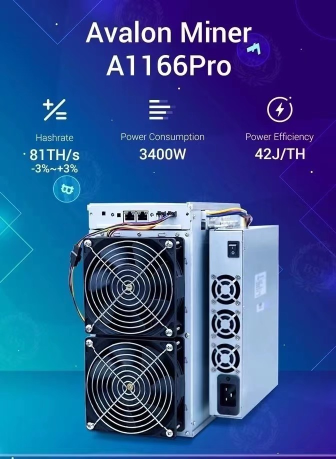 avalonminer 1166 pro