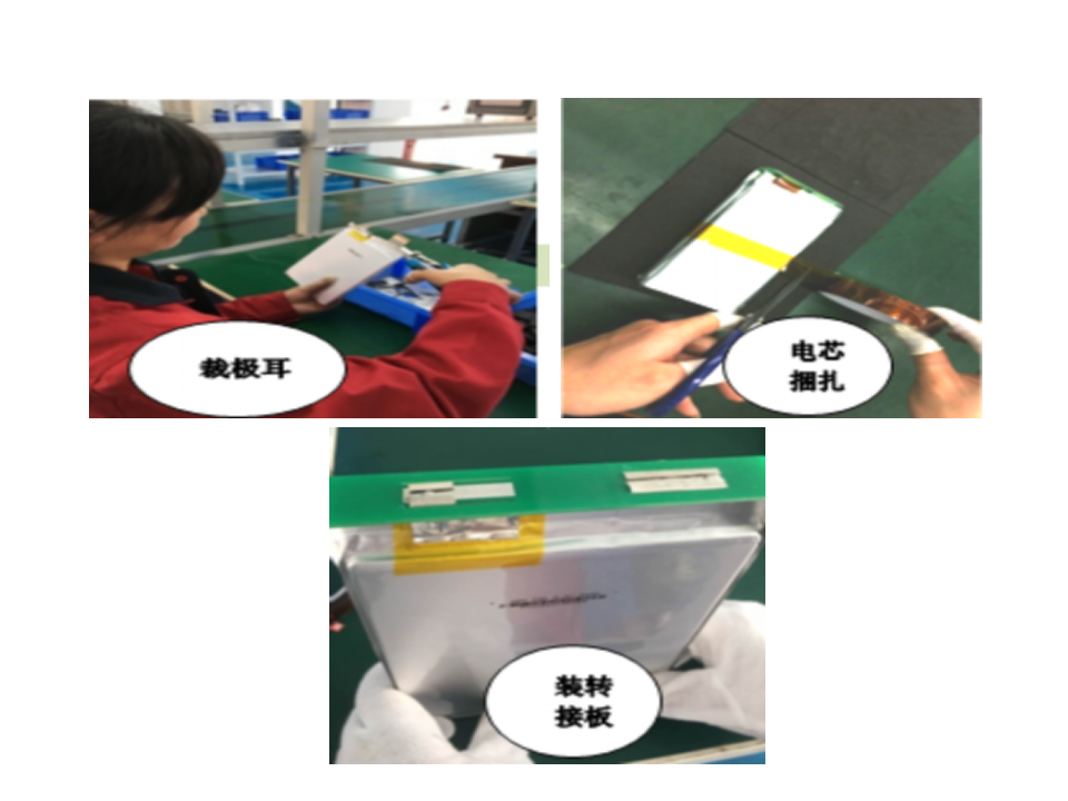 LiFePO4 battery cell packing