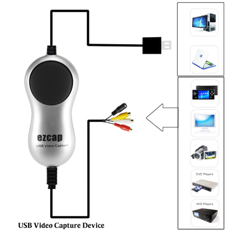 USB 2.0 to RCA Composite S-Video TV VHS DVD 8MM Camcorder TAP Cassette Audio Video Capture Converter PC Windows Win7/8/10 64bit