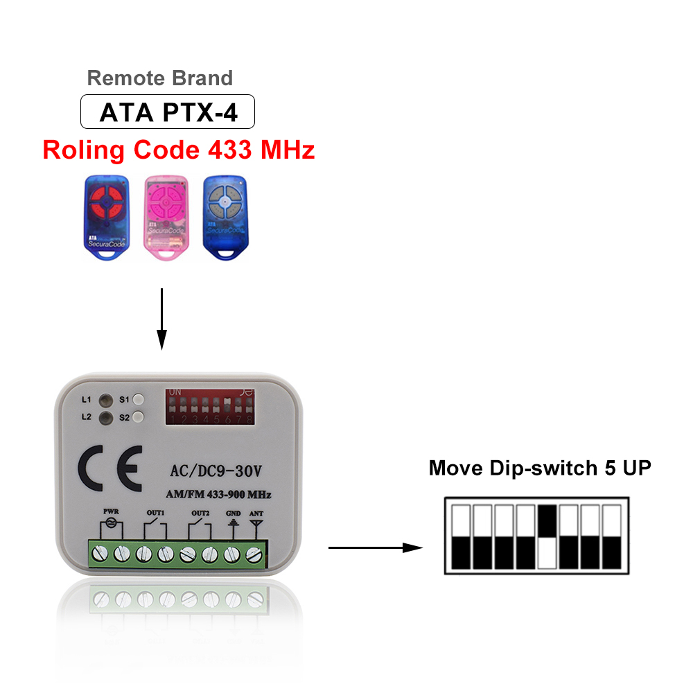 Universal Garage Door Remote Control Receiver 2 CH Remote Control Switch For 433 868 MHz Transmitter Multi Frequency 300-900MHz