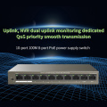 GLVISION GLTEF1110P-8-63W Ethernet Network Switch 9-Port,250M Long Distance Stable PoE Power Supply, Plug and Play