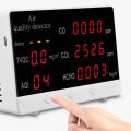 Digital Indoor Outdoor CO/HCHO/TVOC Tester CO2 Meter Air Quality Monitor Detector Multifunctional Household Gas Analyzer