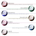 7 Colors Led Therapy Mask Light Face Mask Therapy Anti Acne Whitening Facial Mask Korean Skin Care Face Rejuvenation Home SPA