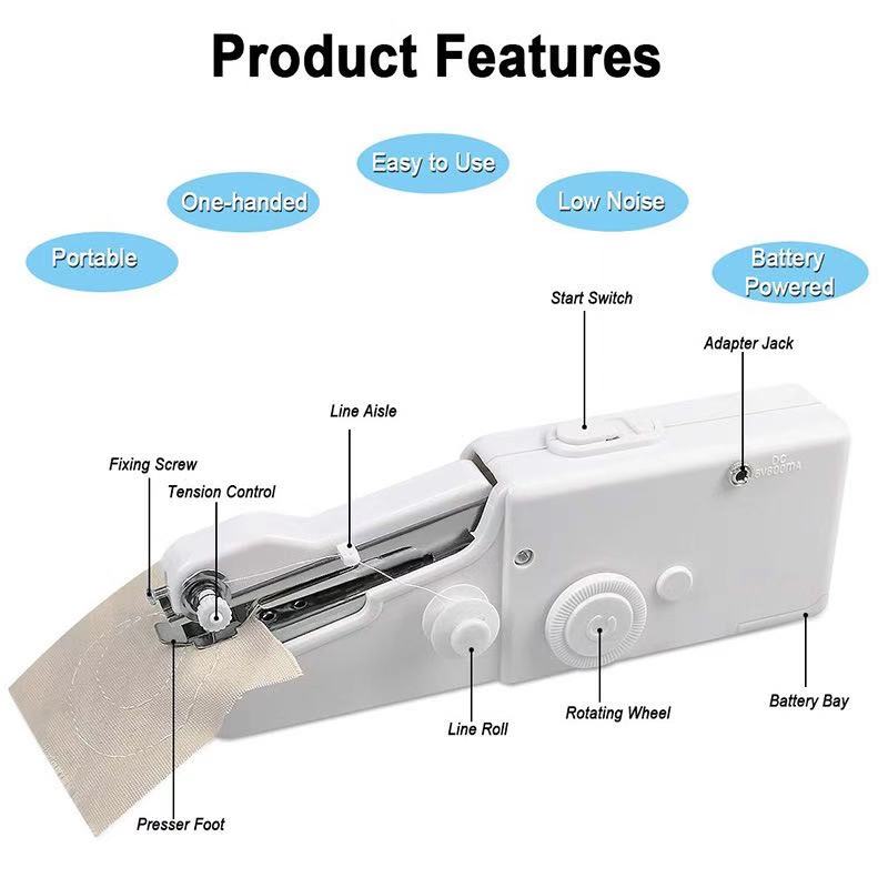 Portable Mini Hand Sewing Machine Electric Stitch Household Cordless Needlework Set for Quick Repairs DIY Clothes Stitchin