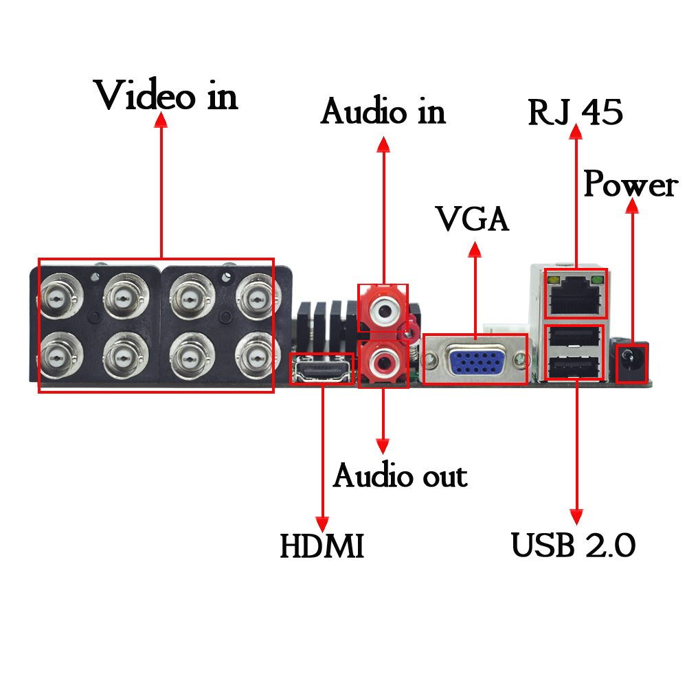 AOUERTK 3MP/4MP/5MP/1080P /960P 5in 1 AHD 8CH CCTV DVR board support Motion Detection and 5 Record mode H.265x