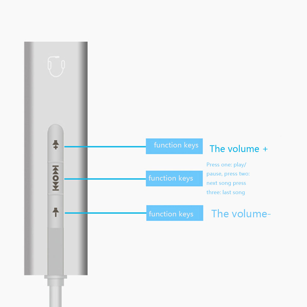 USB External Sound Card 3.5mm Audio Interface Microphone Headphone Adapter PC Laptop USB Audio Converter with 7.1 sound channel