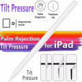 Tilt Pressure White