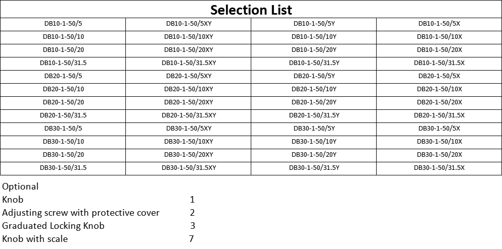 Selection List