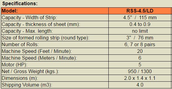 specifications of rolling shutter strip making machine specifications of rolling shutter strip making machine