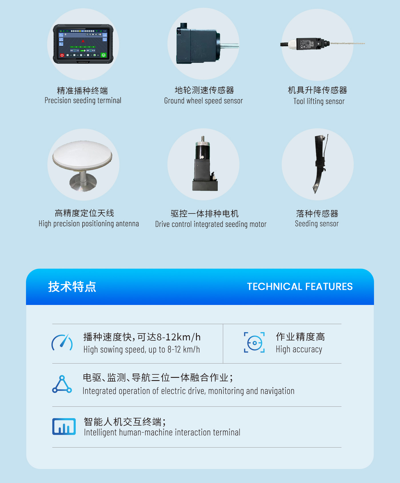 Integrated operation of electric drive, monitoring and navigation