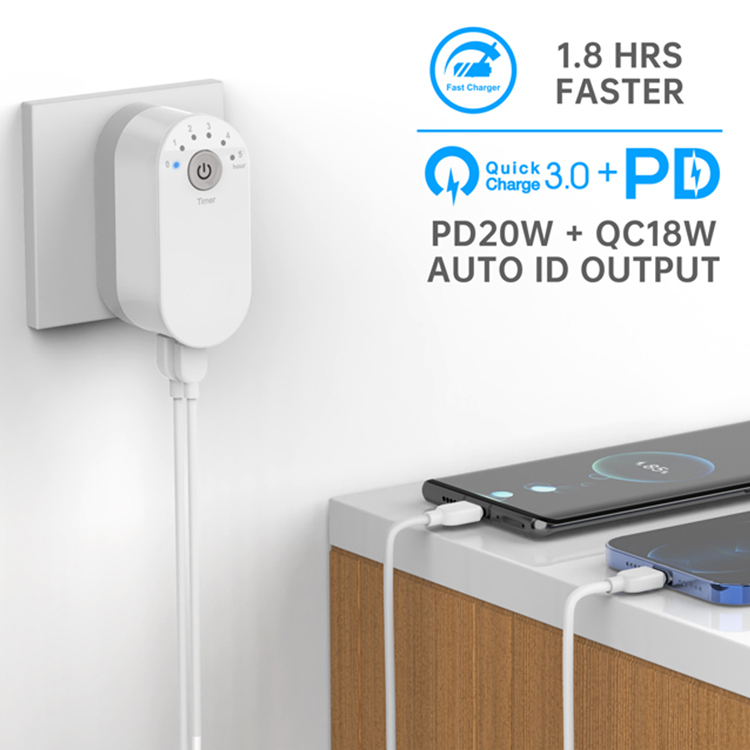 Best Wall Charger For Android Phones