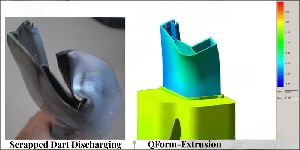 disadvantages of aluminium extrusion dies