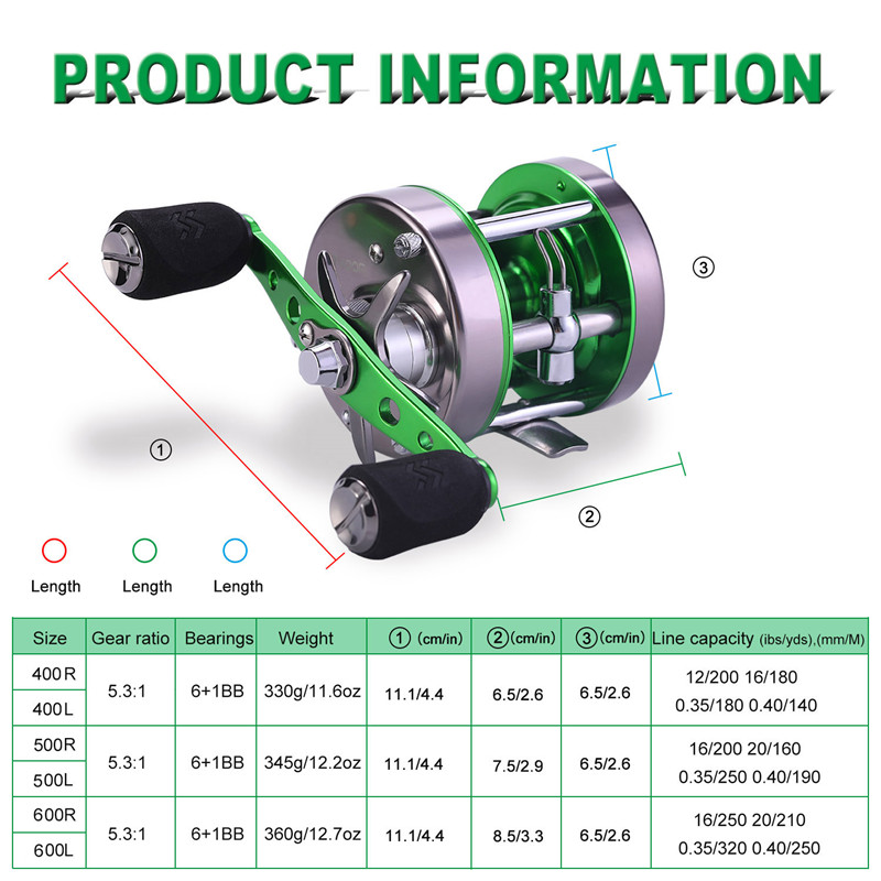 Sougayilang Trolling Fishing Reel Saltwater Sea Bait Casting Fishing Reels Left/Right Hand 5.3:1 Max Drag 25kg Drum Reel Pesca