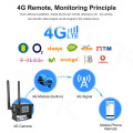 3G 4G Camera SIM Card 1080P HD Wireless Outdoor Waterproof Mini CCTV Security SD Card Video Record Camera Support P2P CAMHI