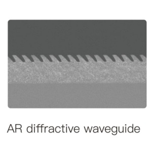 1.72nd ,for diffractive optical waveguides
