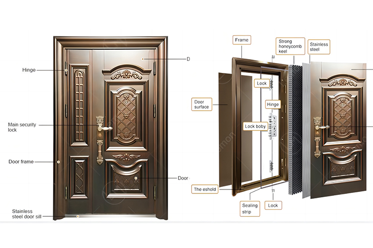 fire rated steel door