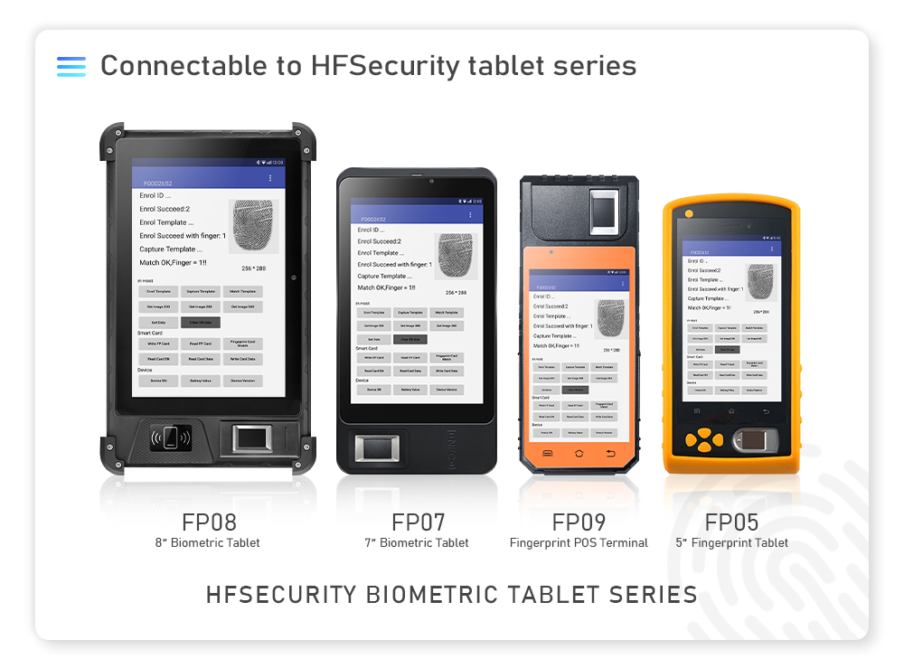 Mini Wireless Fingerprint Scanning Device