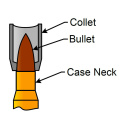 Smartreloader SR1750 Tactical Kinetic Bullet Puller Hammer Shooting Ammo Reloading for .17 - 50/70 Cal W/ Three Sets of Collets