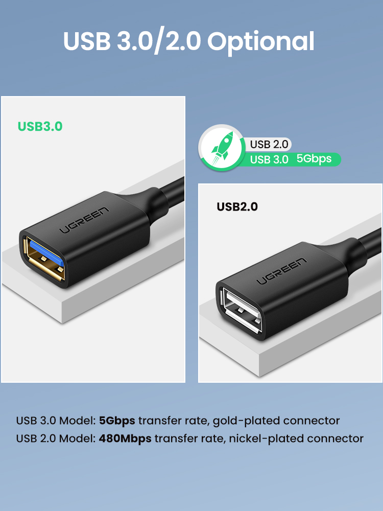 Ugreen USB Extension Cable USB 3.0 Cable for Smart-TV PS4 Xbox One SSD USB 3.0 2.0 USB Extender Cord Mini USB Extension Cable
