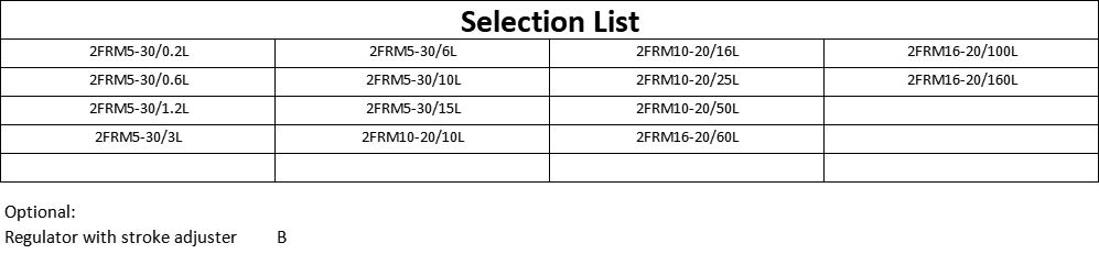 Selection List