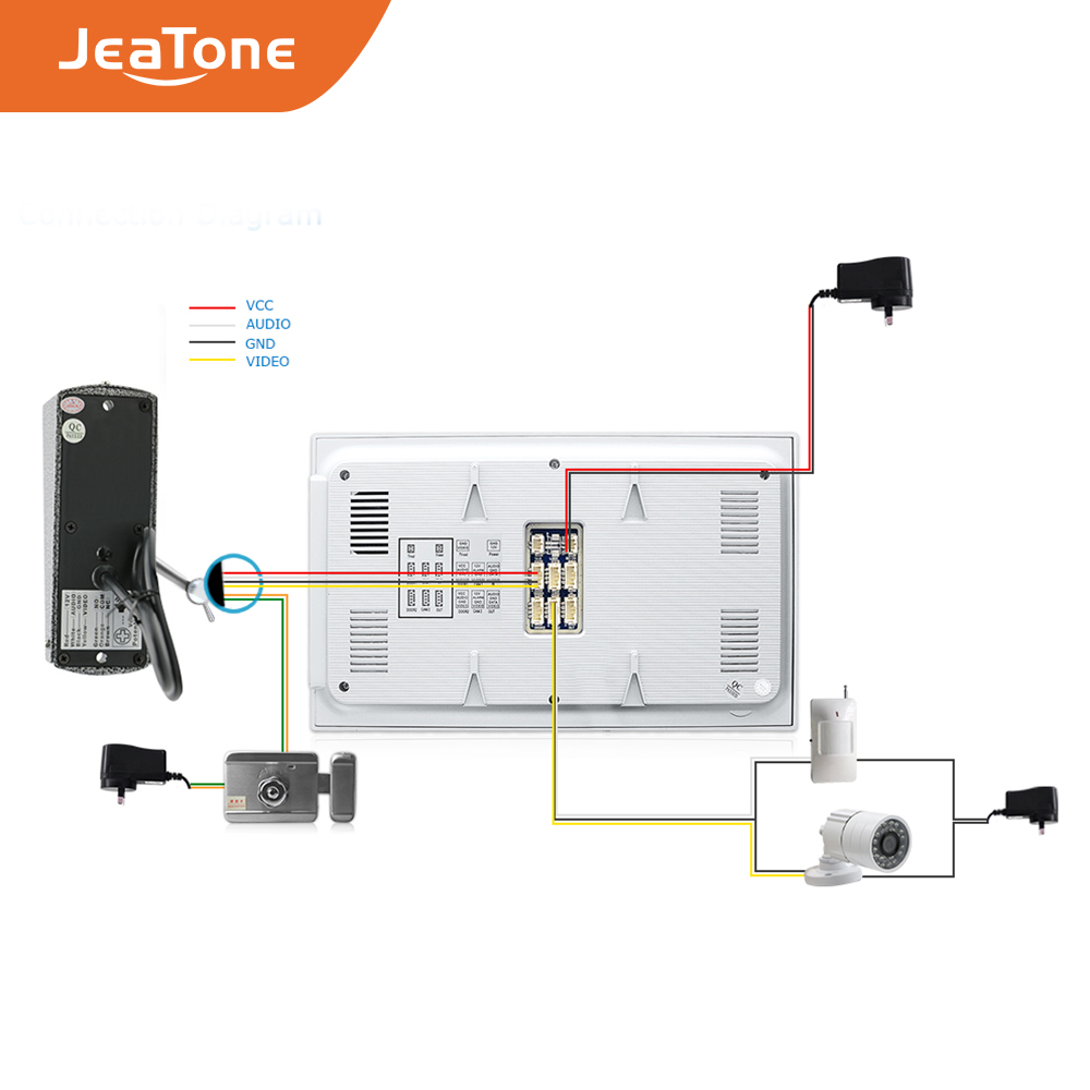 Jeatone 7'' Tuya WiFi IP Video Door Phone Intercom System+Waterproof 720P Mini Doorbell and CCTV Camera , Support Remote unlock