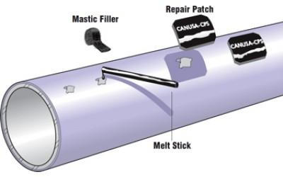 pipeline-repair