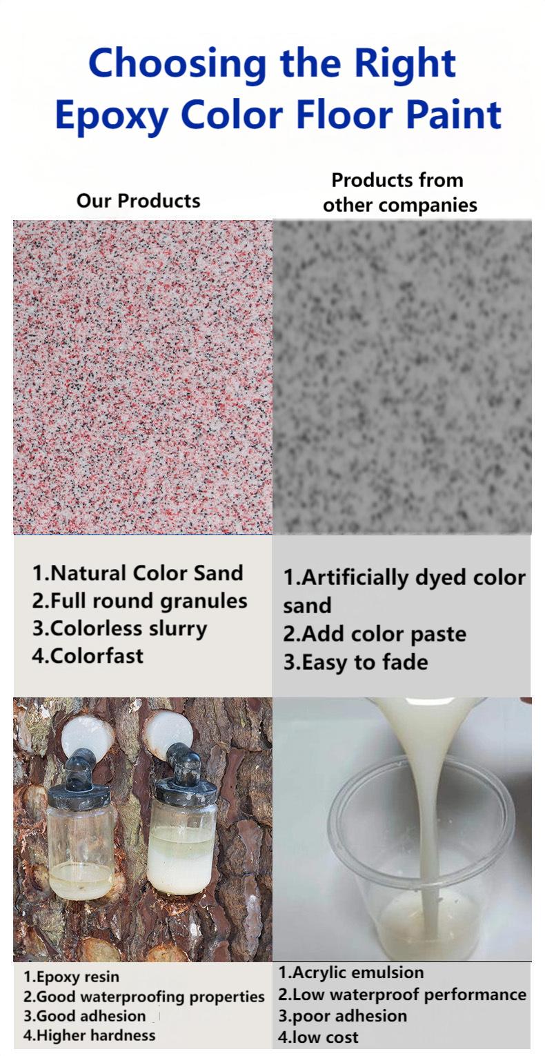 epoxy floor coating company