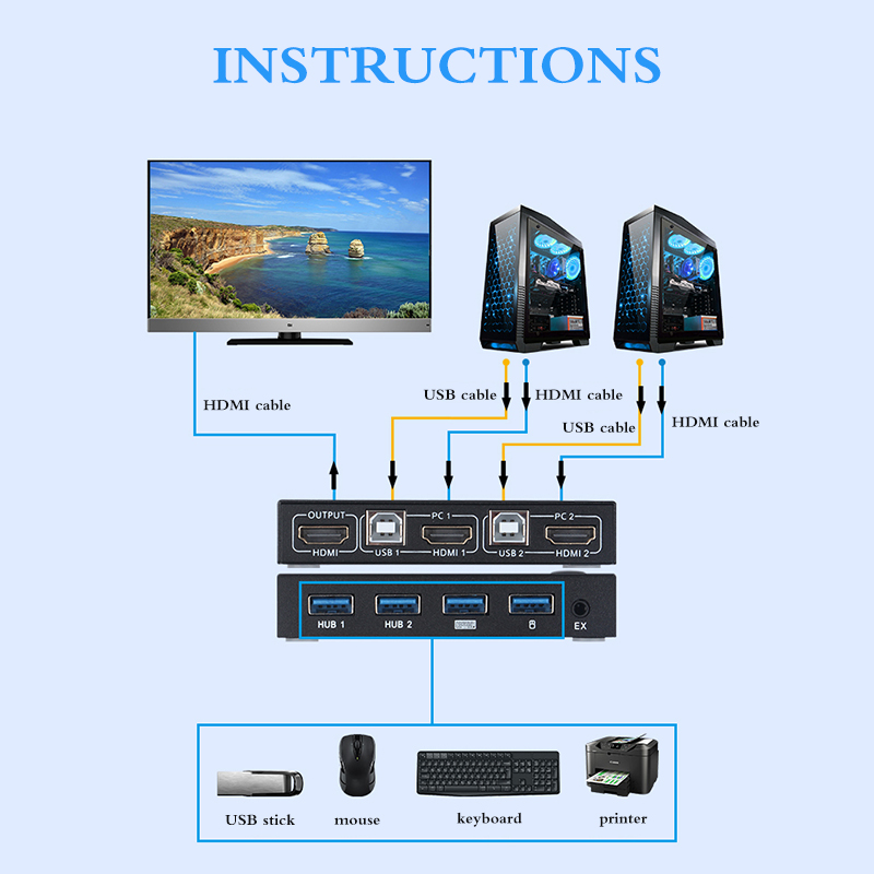 For 2 PC Sharing Keyboard Mouse Printer Plug And Paly 2020 Out 4K USB HDMI KVM Switch Box Video Display USB Switch Splitter