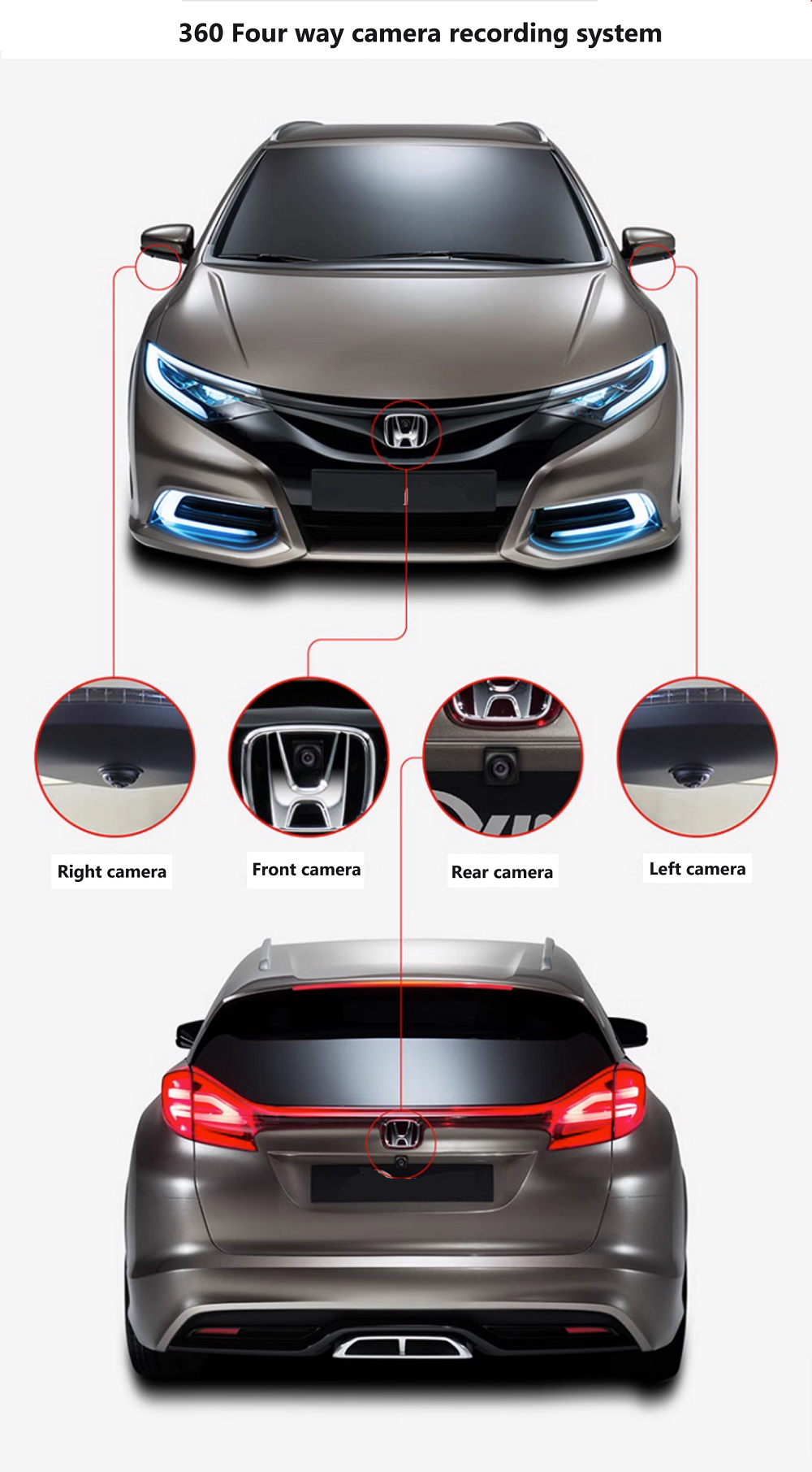 Honda 360 Camera
