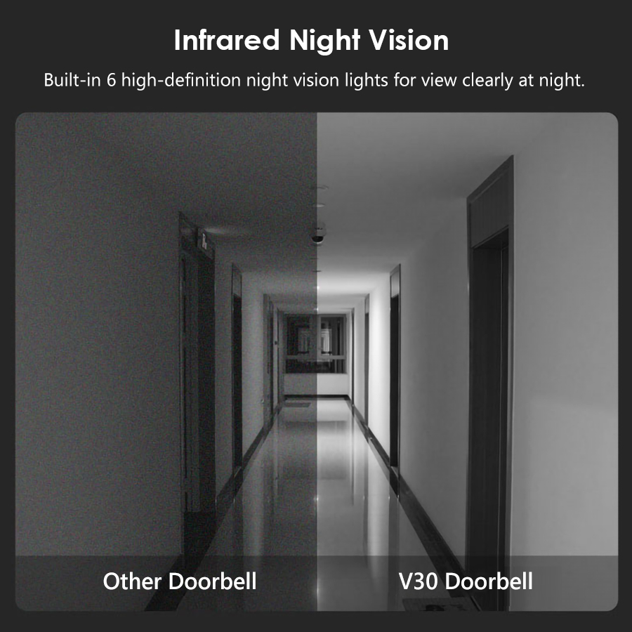 Doorbell WiFi Video Smart Doorbell Camera Visual Intercom Chime Night Vision IP Door Bell Wireless Home Security Camera