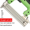 Electric Nailer Stapler Furniture Staple Gun for Frame with Staples &Nails Carpentry Woodworking Tools 220V Electric Power Tools