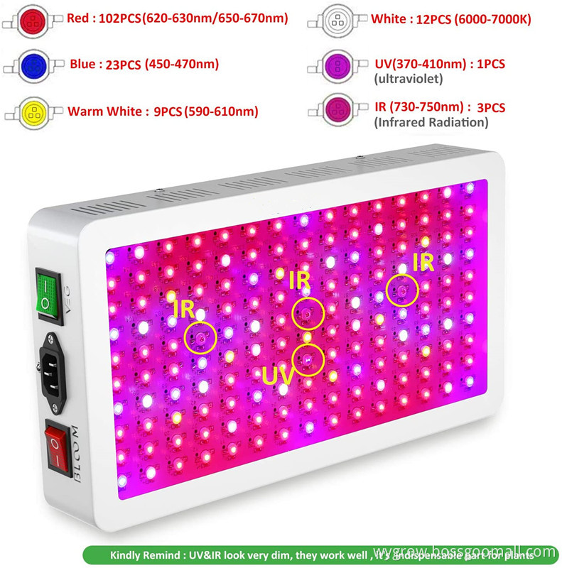 Led Plant Growing Light Fixtures With VEG BLoom