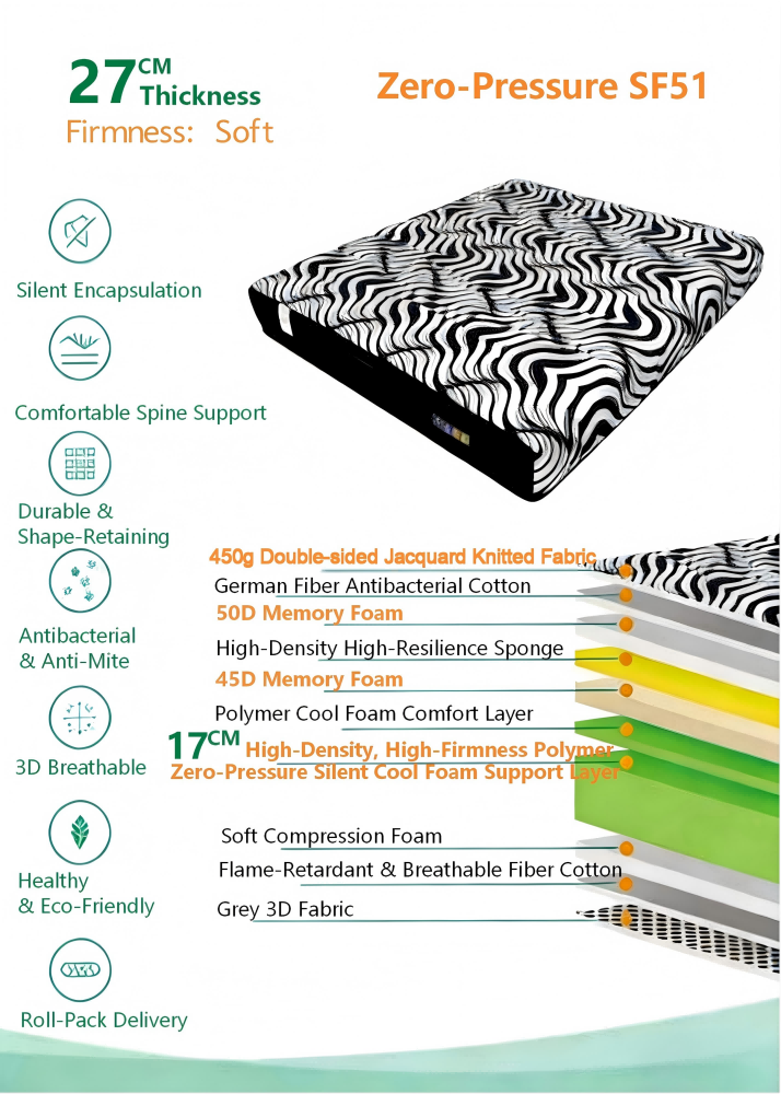 27cm Soft Bread-style foam mattress  (2)