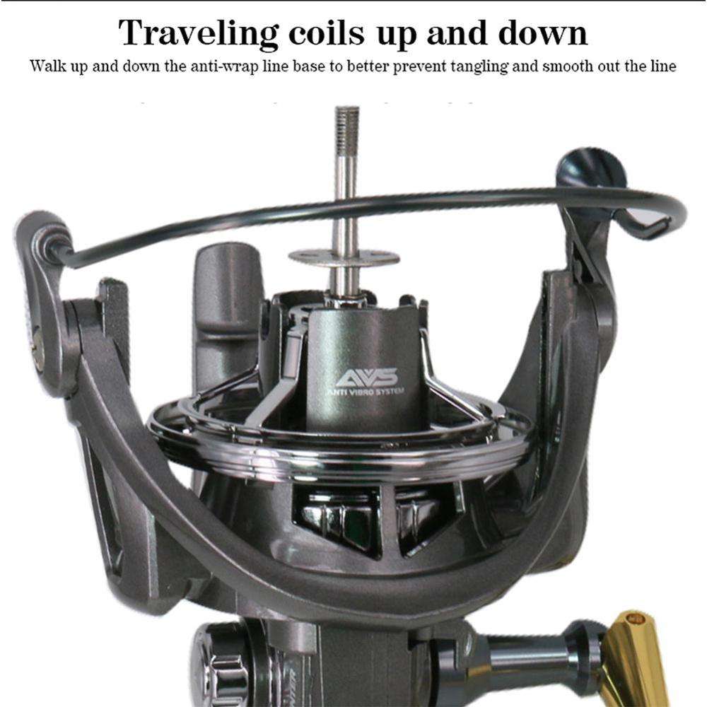 6+1BB Spinning Reel SH10000/12000 Long Cast Fishing Reel 20kg/44lb Drag Metal Spool Left Right Hand Exchangeable Saltwater