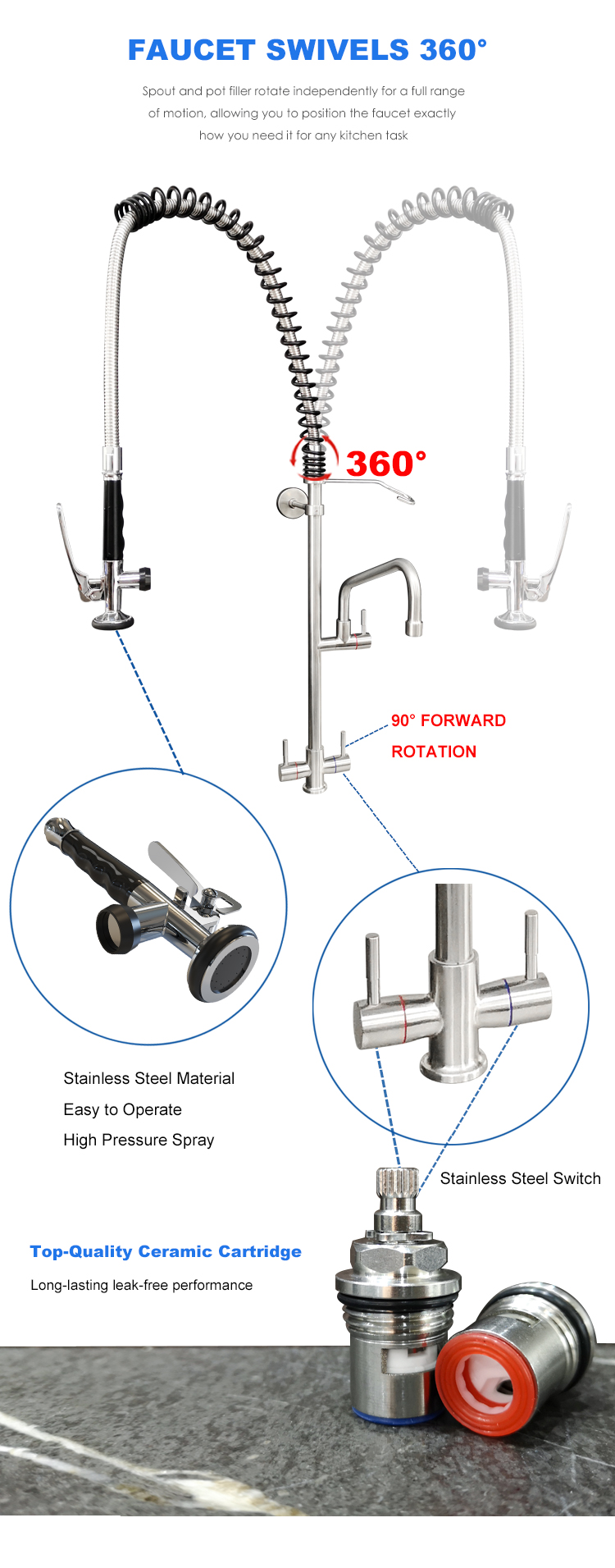 Best Kitchen Faucet