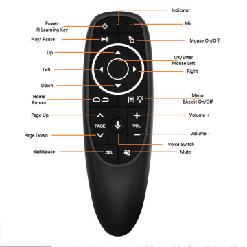 KEBIDU Backlit Fly Air Mouse Smart Voice Remote Control G10S Pro Wireless Gyro Sensing Smart Remote Control IR Learning