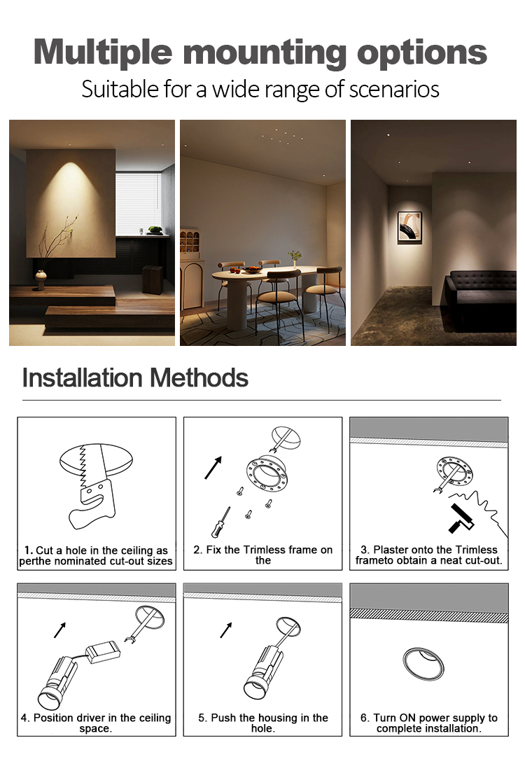 mini led recessed spotlight