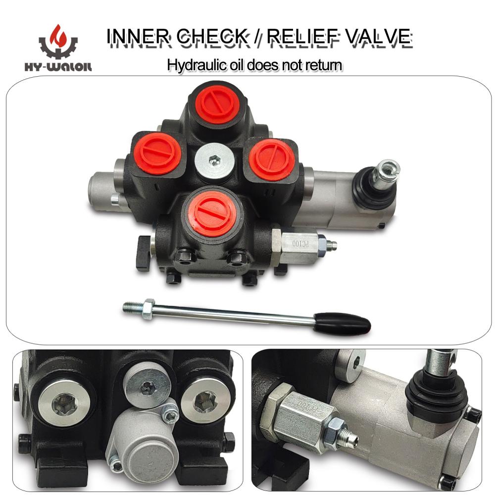 Sectional Control Valve for Forest