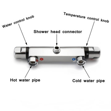 Xueqin Thermostatic Bath Mixer Shower Control Valve Bottom Faucet Wall Mounted Bathroom Hot And Cold Brass Mixer Bathtub Tap